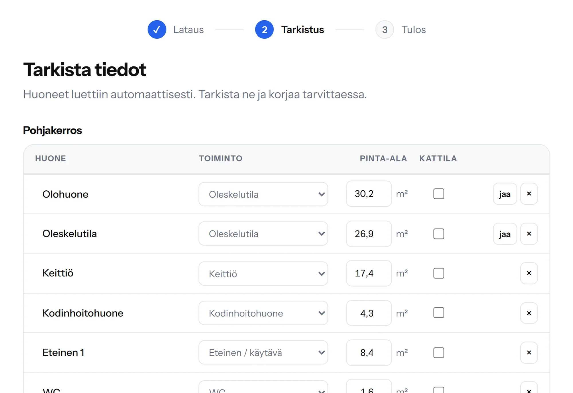 Vaihe 2: tunnistetut huoneet toimintoineen ja pinta-aloineen, valmiina tarkistettavaksi